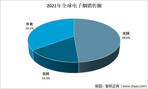 ag官方登录入口最新年度报告：中国直播电商行业蓬勃发展、深刻变革