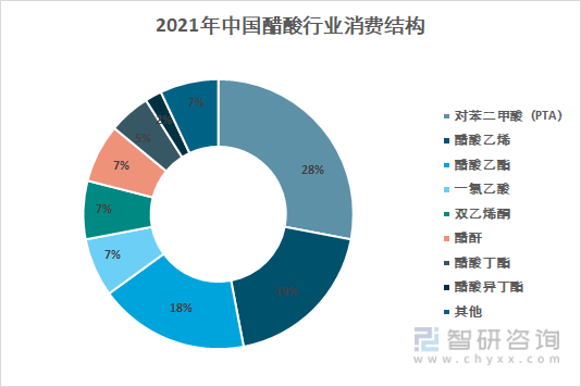 ag真人怎么玩2024年中国研发设计类工业软件行业发展现状分析 主要市场份额仍被国外企业占据